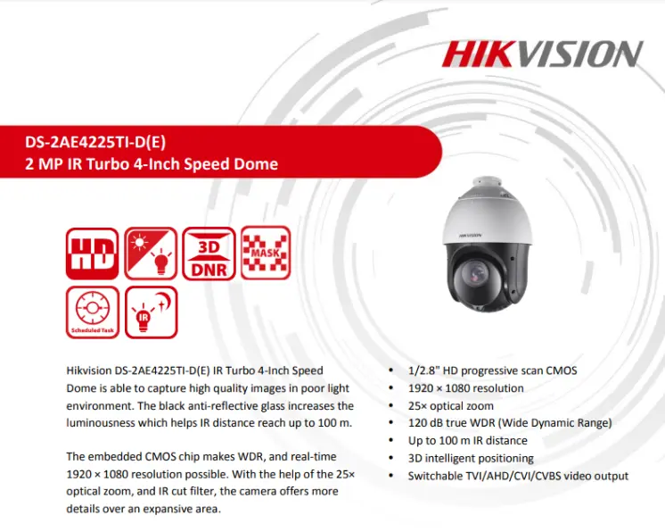 HIKVISION PAN TILT-ZOOM CAMERA DS-2AE4225TI-D 2MP 25X Motorize-Zoom IR-100meter Analog Speed Dome Outdoor IP66 Surge Protected CCTV Camera Repair Replace