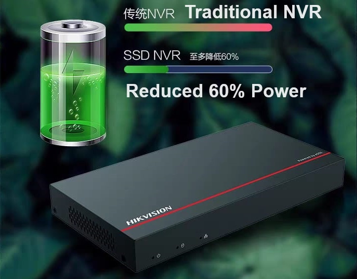 HIKVISION POE SSD NVR DS-7804N-SSD 4CH-8CH Built-in SSD Immediate Smooth Video Direct Contact No Cabling Low Power Low Heat No Fan Mini Size Longer Lifespan