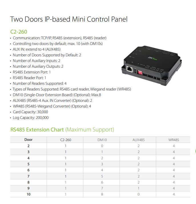 ZKTECO IP-based Mini Control Panel C2-260 IP-Based Access Control Advanced Access Control Features Multi-Door Control Integration Capabilities Real-Time Monitoring and Reporting Event Management