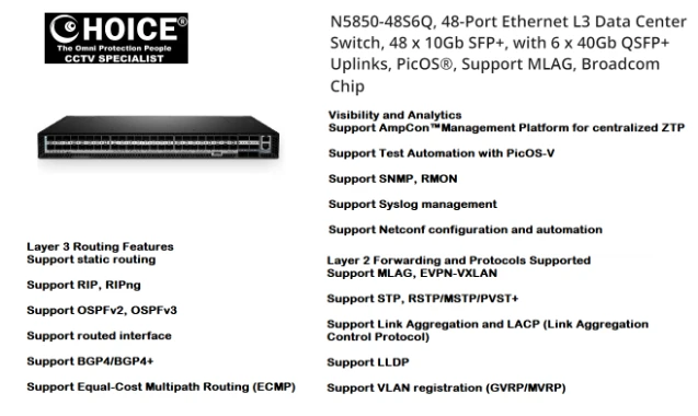 DATA CENTER SWITCH 10GB N5850-48S6Q 48-Port Ethernet L3 48 x 10Gb SFP+ 6 x 40Gb QSFP+ Broadcom Server Rack IT Server Room