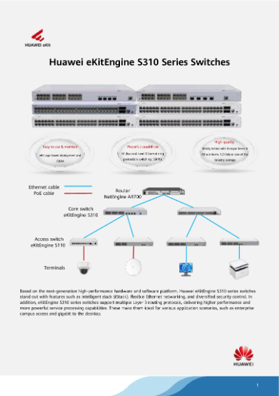 HUAWEI 48-Port Gigabit L2+ Managed Switch S310-48T4X