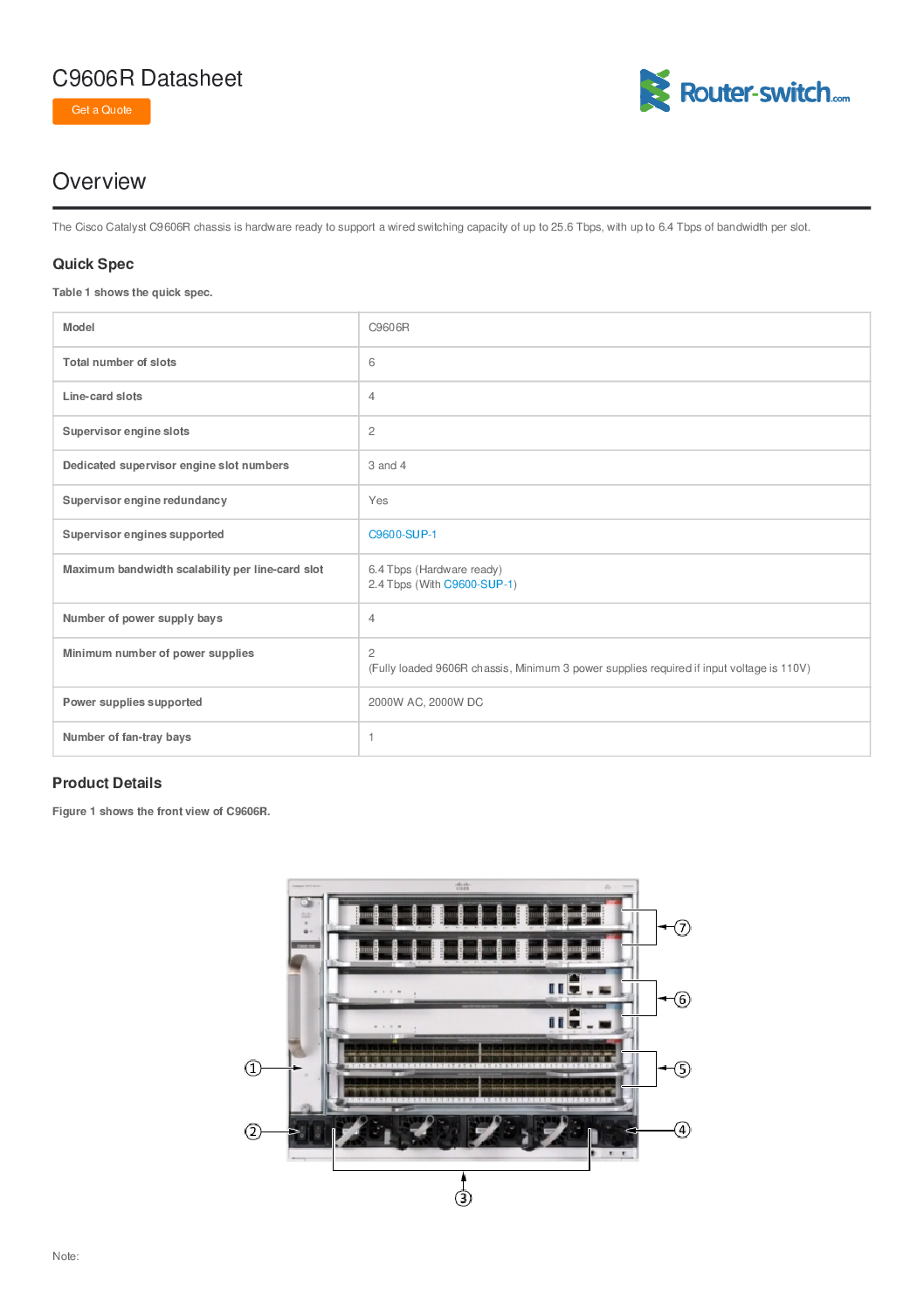 Cisco C9606R – Enterprise-Grade Modular Chassis Switch NEW JJ 2 Cisco C9606R – Enterprise-Grade Modular Chassis Switch NEW JJ - Image 2