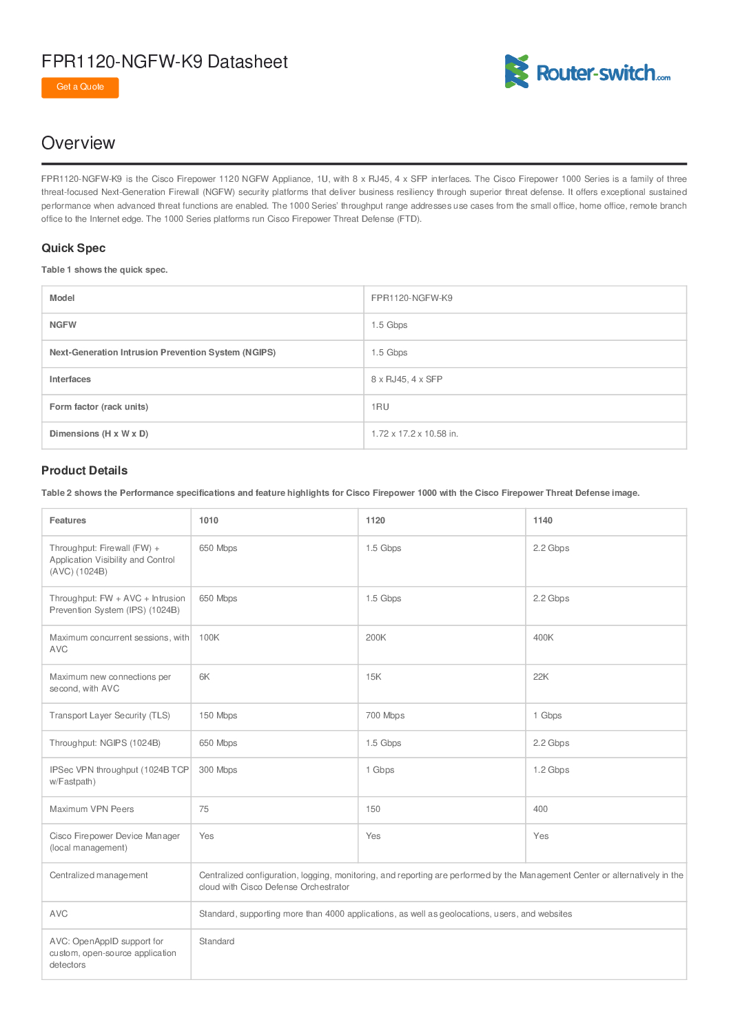 Cisco FPR1120-NGFW-K9 Next-Generation Firewall Enterprise-Grade Security NEW JJ 2 Cisco FPR1120-NGFW-K9 Next-Generation Firewall Enterprise-Grade Security NEW JJ - Image 2