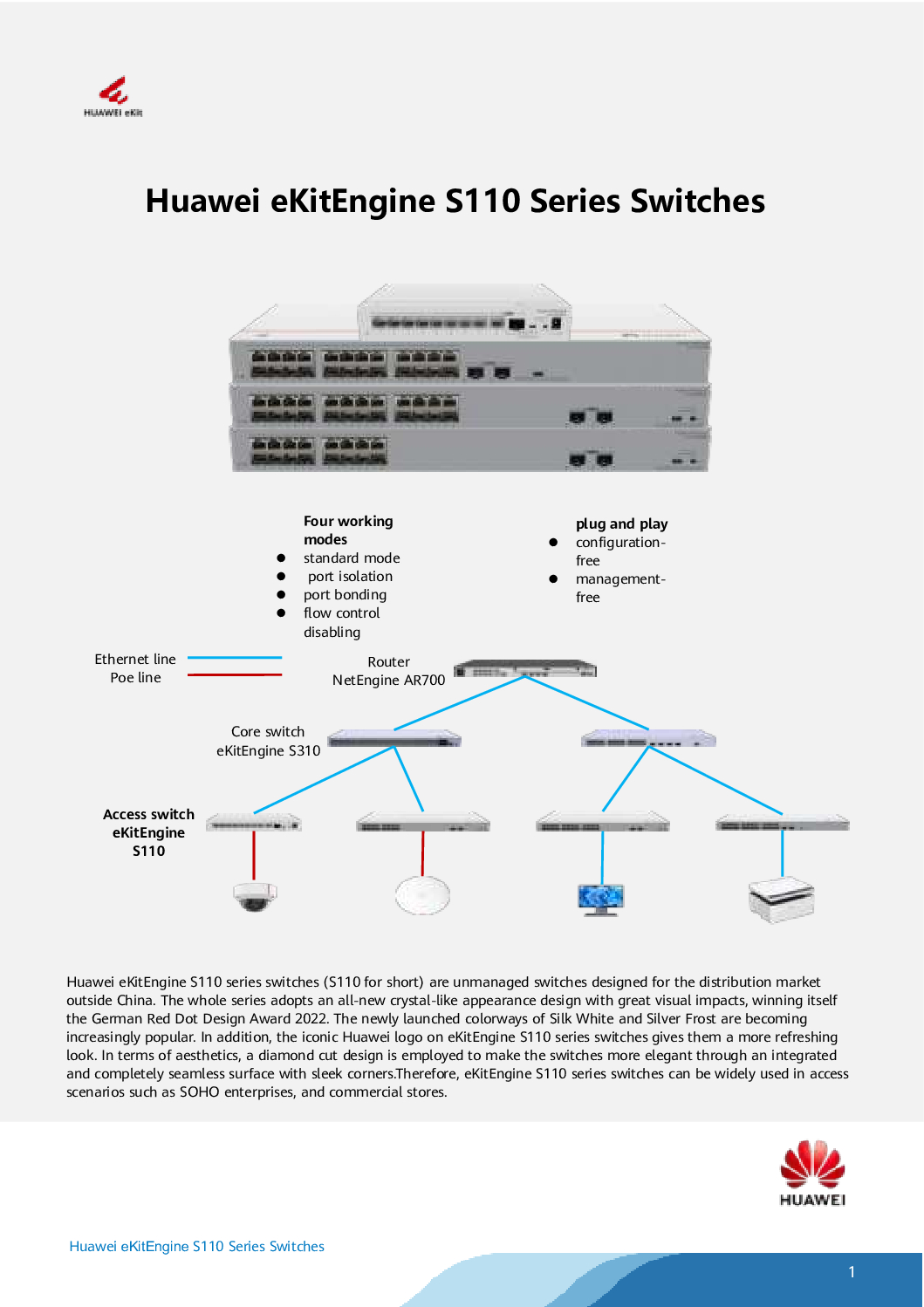 Huawei 16-Port Gigabit Unmanaged PoE Switch NEW DB 2 Huawei 16-Port Gigabit Unmanaged PoE Switch NEW DB - Image 2
