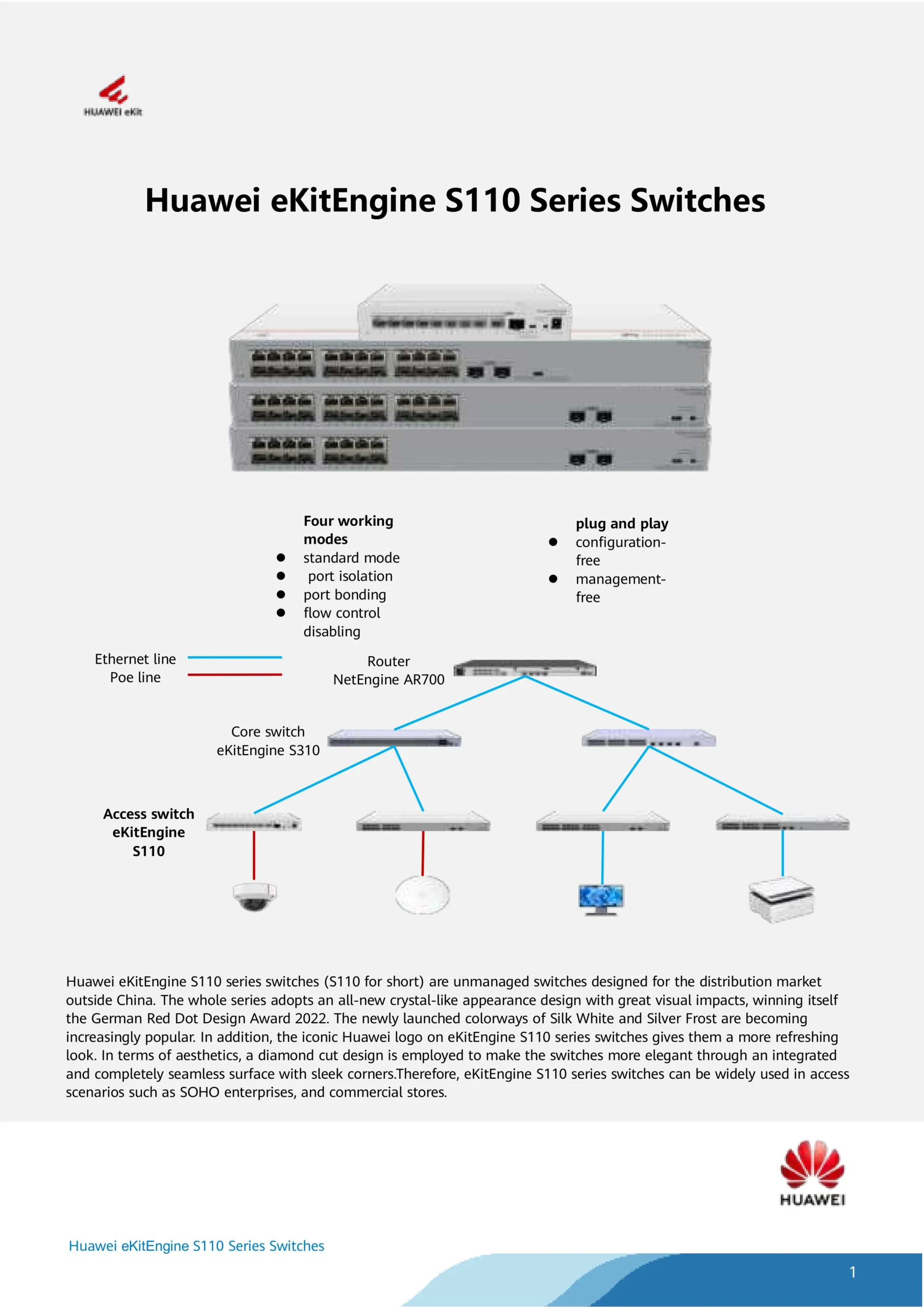 Huawei 16-Port Gigabit Unmanaged PoE Switch NEW DB 1 Huawei 16-Port Gigabit Unmanaged PoE Switch