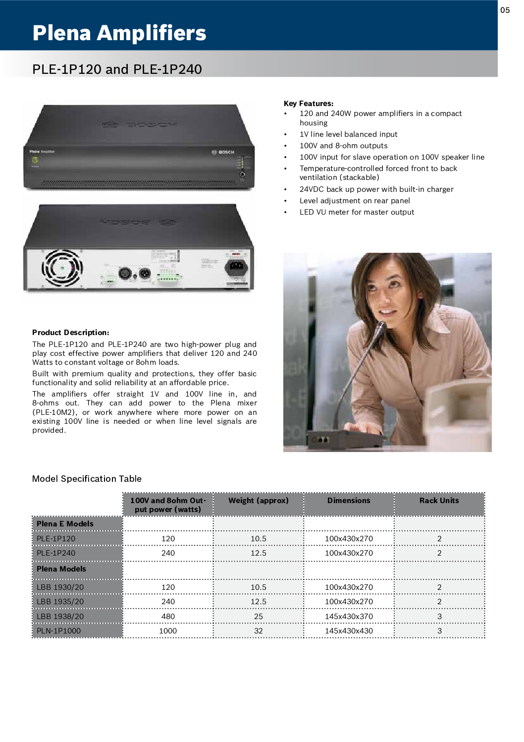 Bosch PLE-1P120 Plena Power Amplifier NEW JJ 2 Bosch PLE-1P120 Plena Power Amplifier NEW JJ - Image 2