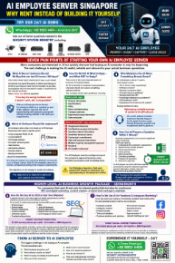 Business AI Solutions Singapore AI Server Rental provides 24/7 business automation Sales Quotation Customer Enquiries Technical Support 1 Business AI Solutions Singapore AI Server Rental provides 24/7 business automation Sales Quotation Customer Enquiries Technical Support