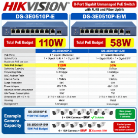 HIKVISION DS-3E0510P-E DS-3E0510P-E-M 8-PORTS POE SWITCH Hikvision CCTV POE Switch Server Rack Internet Long Distance